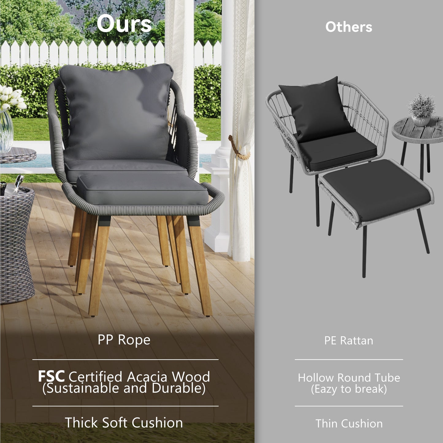 Calista Modern Patio Wicker Conversation Set