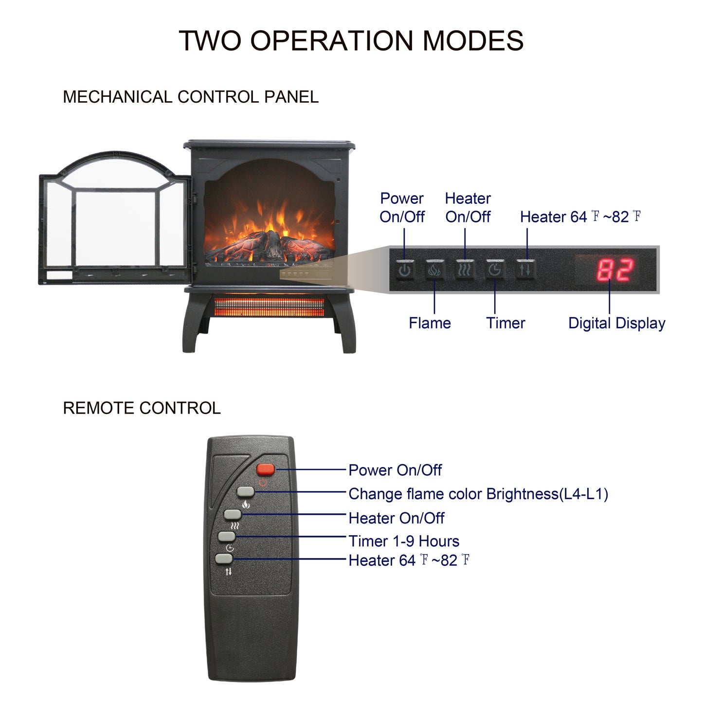 Niles Traditional 3D Infrared Fireplace