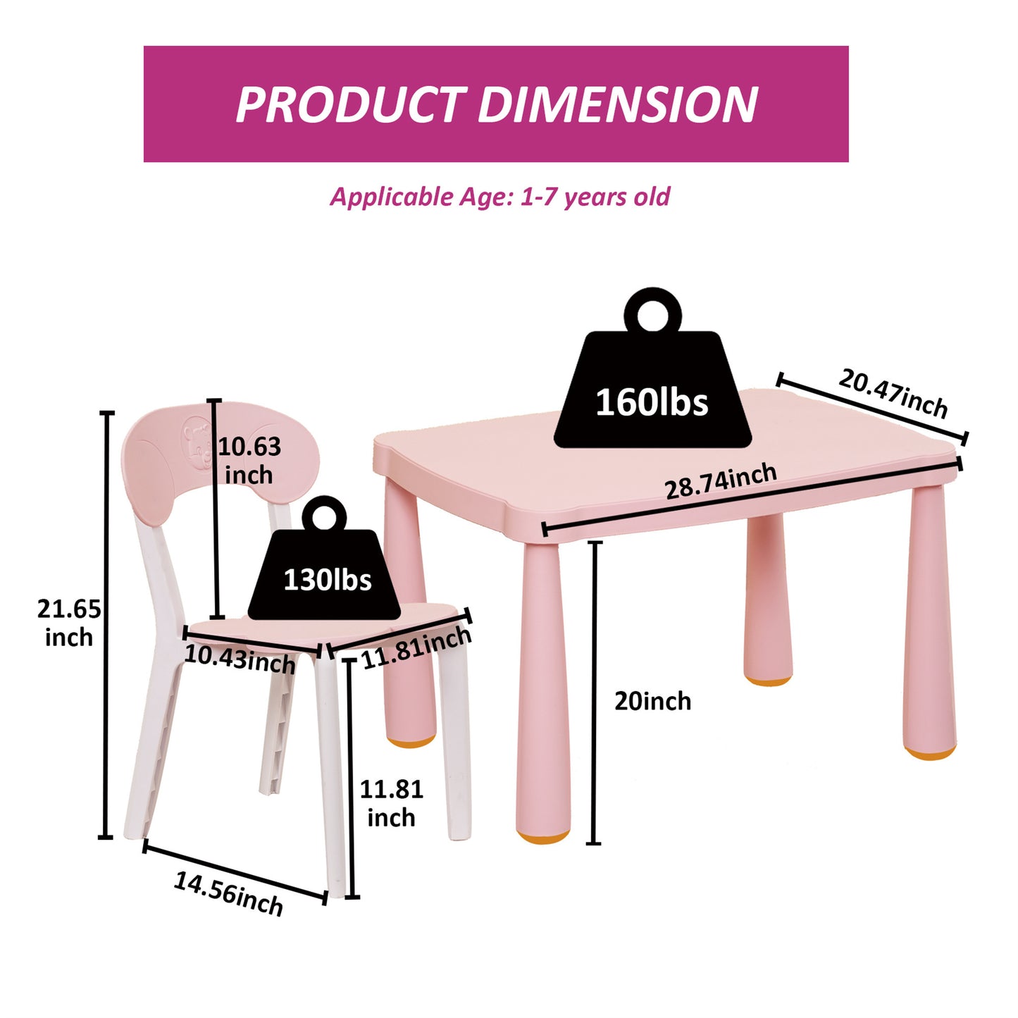 Lazzareschi Modern Kids Activity Table Set