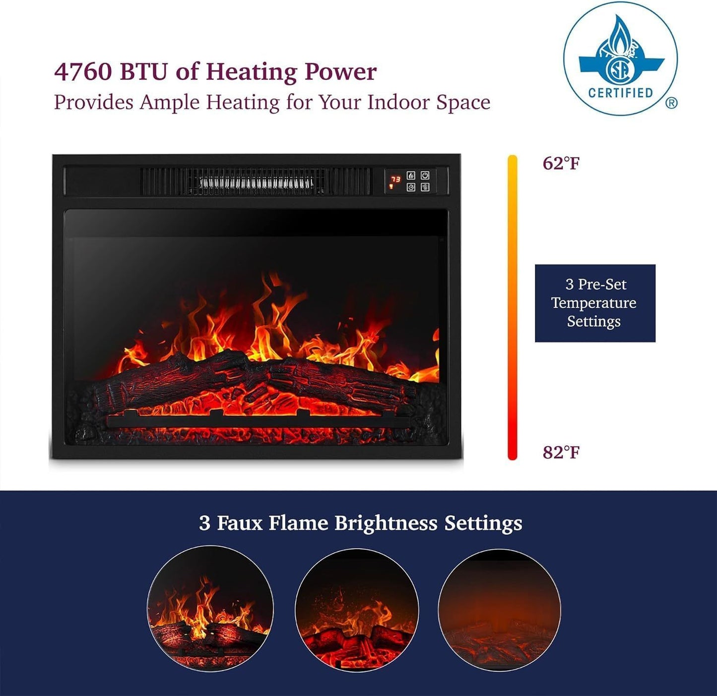 Marcel Industrial Velvet Electric Fireplace