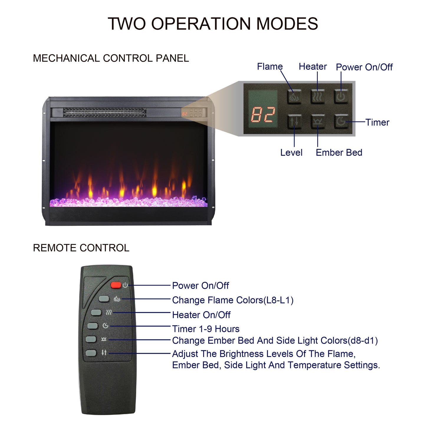 Fremont Contemporary Electric Fireplace Insert