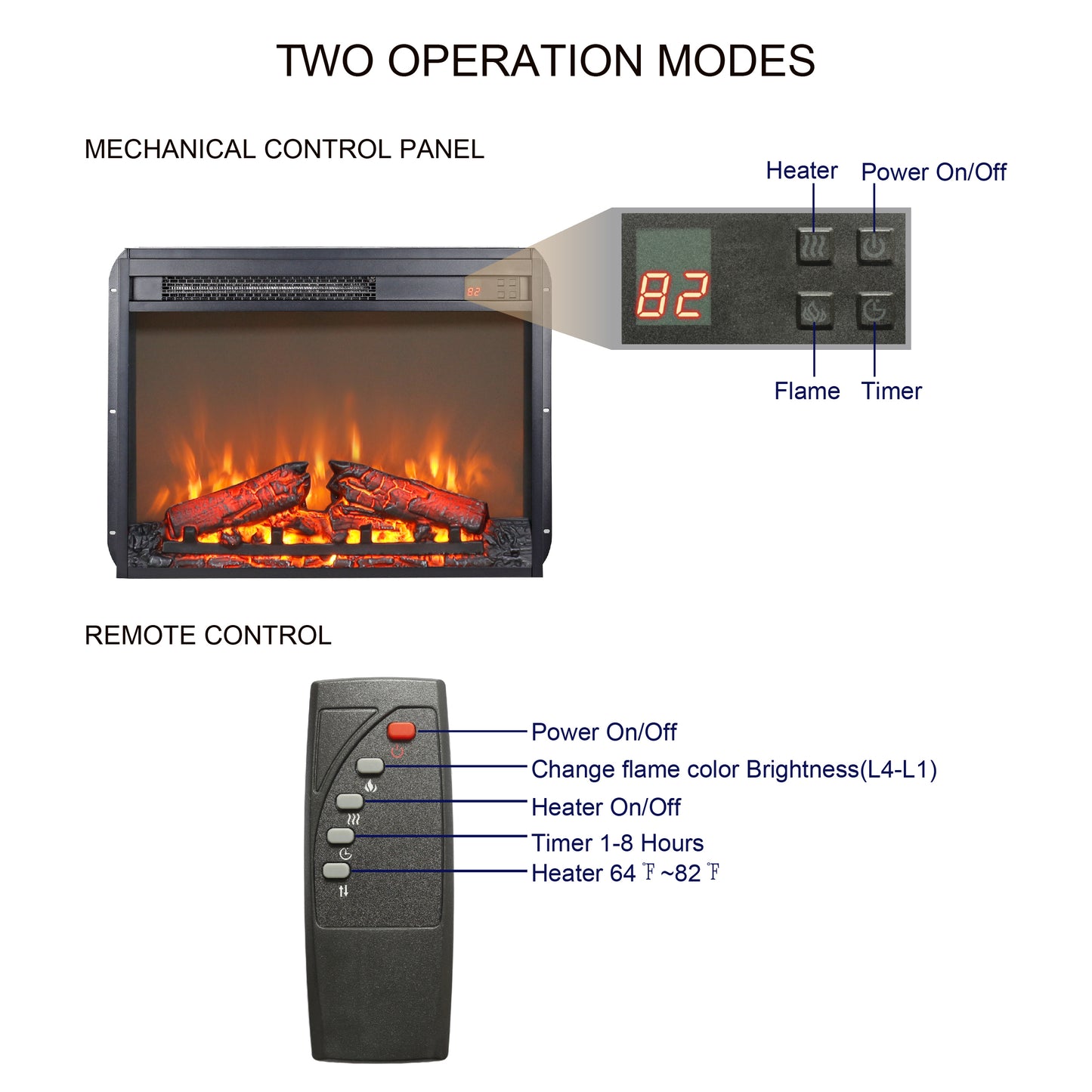 Centerville Contemporary Electric Fireplace Insert