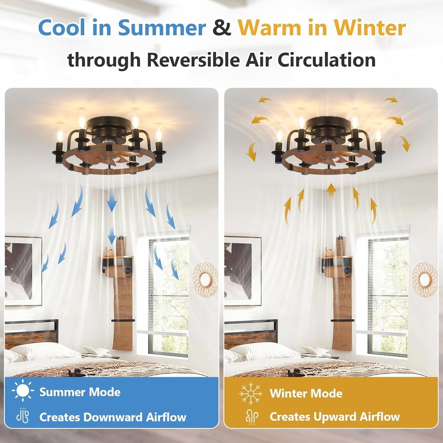 Warmsprings Modern Dimmable Ceiling Fan Light