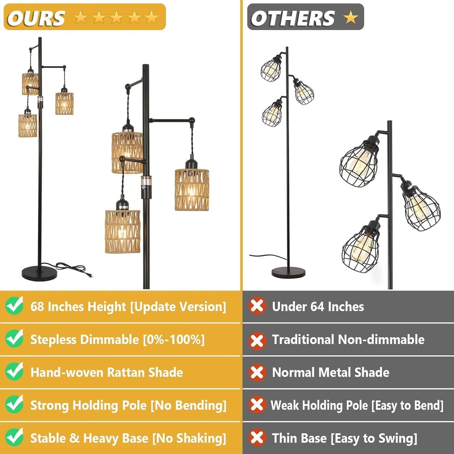 Marcel Modern Floor Standing Lamp
