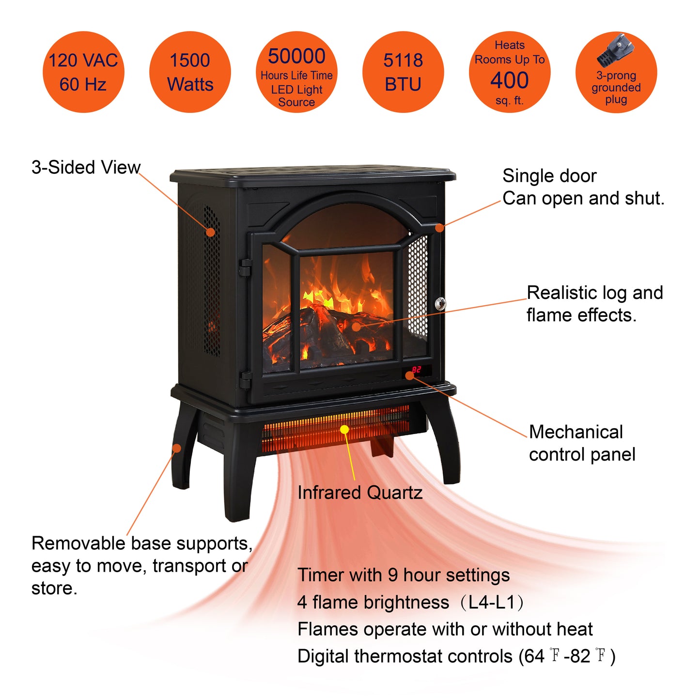 Niles Traditional 3D Infrared Fireplace