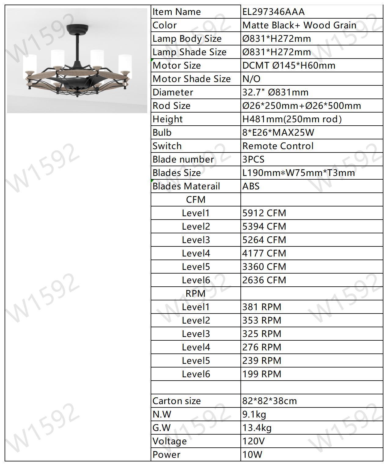 Cleo Traditional Ceiling lights